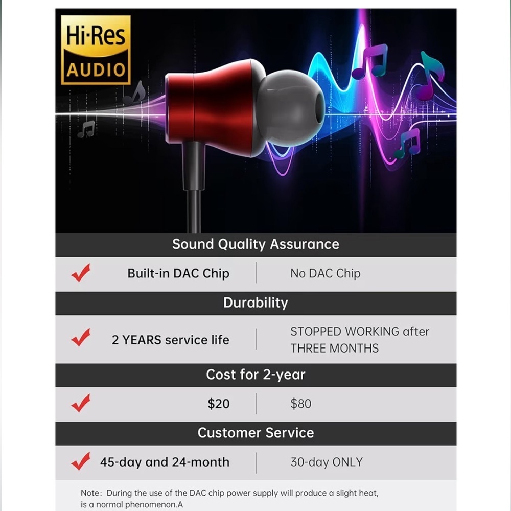 Red USB-C Earbuds with Mic for Samsung - Picture 3 of 5